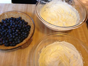 ready to assemble/littlejudeonfood.com